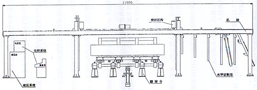 地面翻轉切割機結構圖