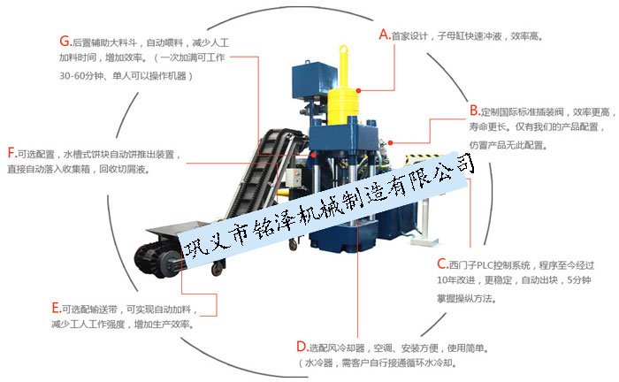 鐵粉壓塊機