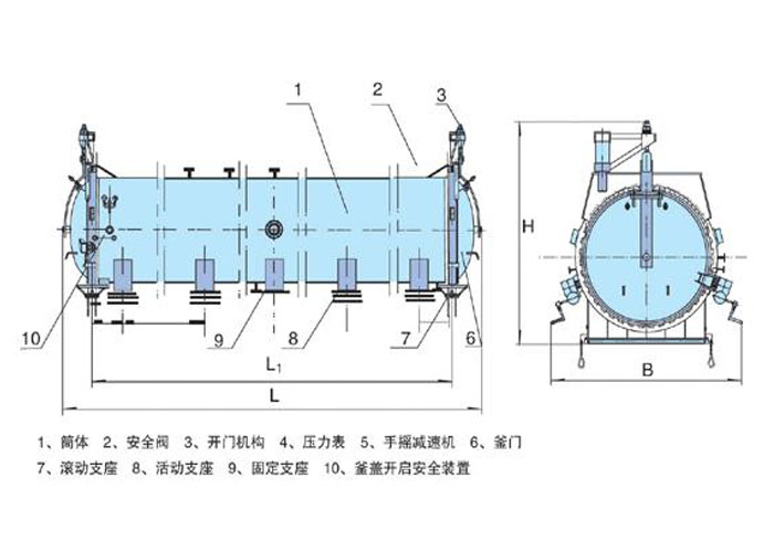 蒸養釜